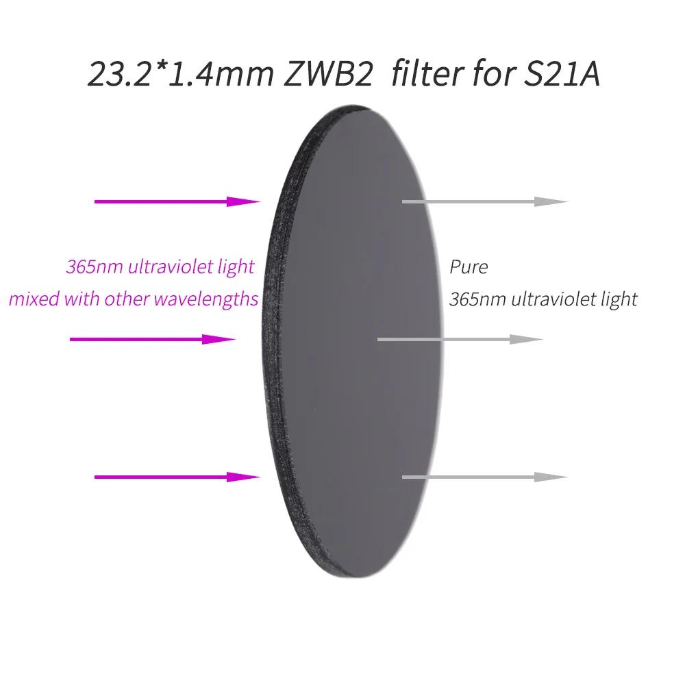 S21A  ZWB2 , 23.2*1.4mm